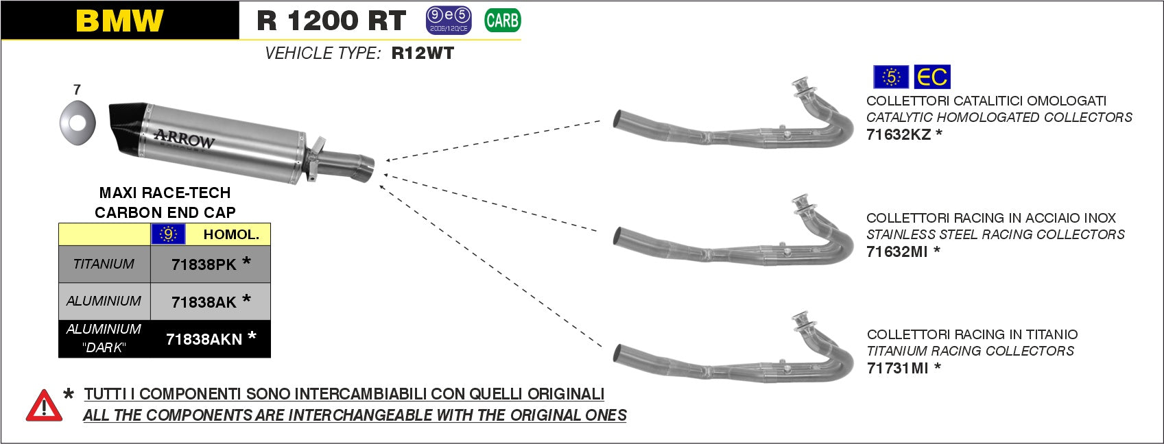 71838PK | ARROW EXHAUST | BMW R 1200 RT 2014/2016| Maxi Race-Tech titanium silencer with carby end cap