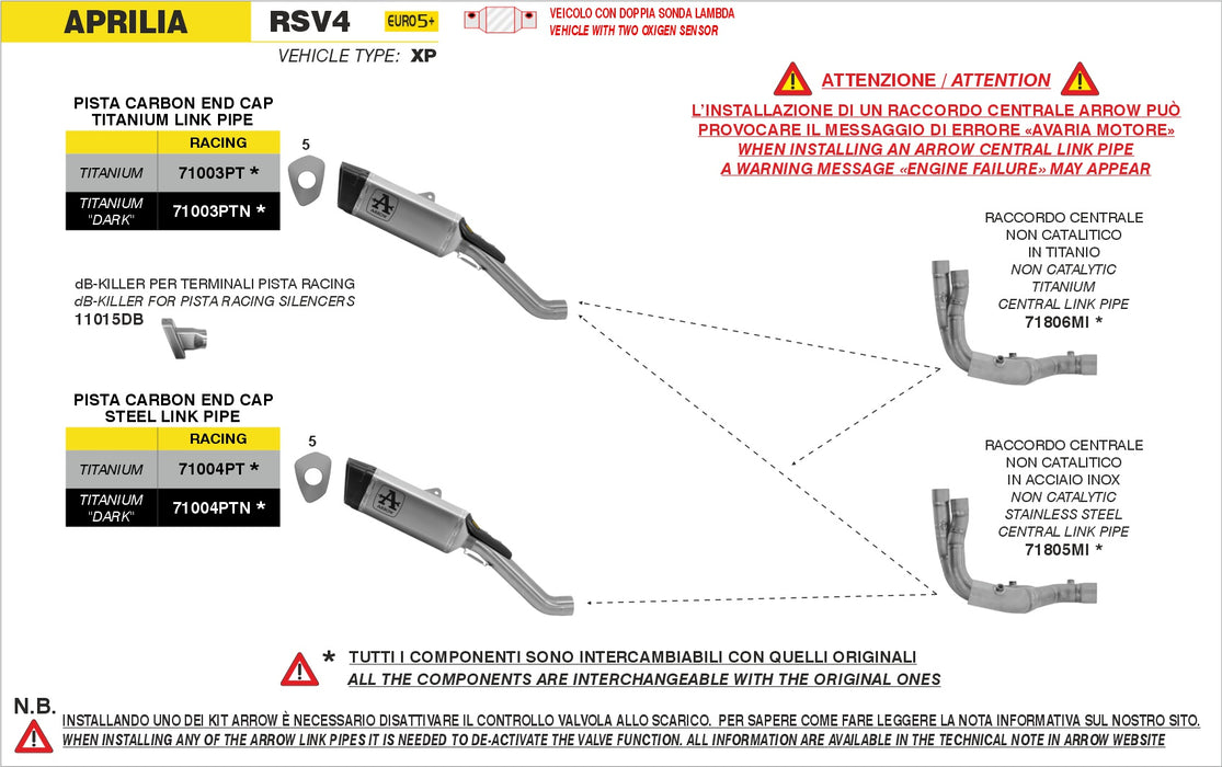 71004PTN | ARROW EXHAUST | Aprilia RSV 4 2025 | Pista titanium "Dark" silencer with stainless steel link pipe
