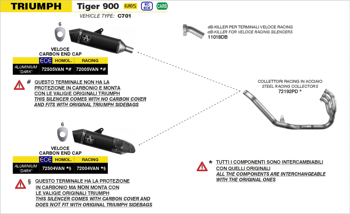 72004VAN | ARROW EXHAUST | Triumph Tiger 900/ Tiger 850 2020/2023 | Veloce aluminium "Dark" silencer