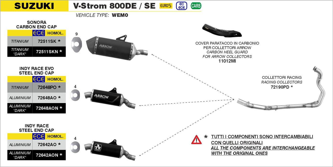 72511SK | ARROW EXHAUST | Suzuki V-STROM 800DE / SE 2023-24 | Sonora titanium silencer with carby end cap