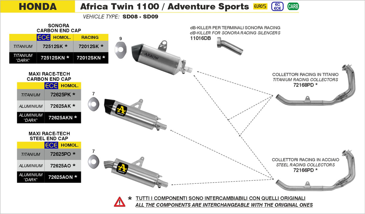 72166PD  | ARROW EXHAUST | HONDA CRF1100L AFRICA TWIN 2020-23 | Racing collectors