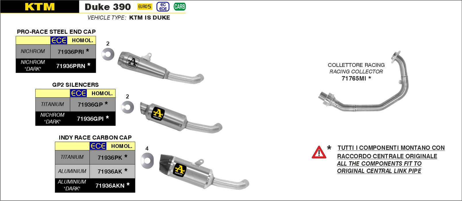 Arrow | KTM DUKE 390 2021-2023 | Nichrom Pro-Race silencer