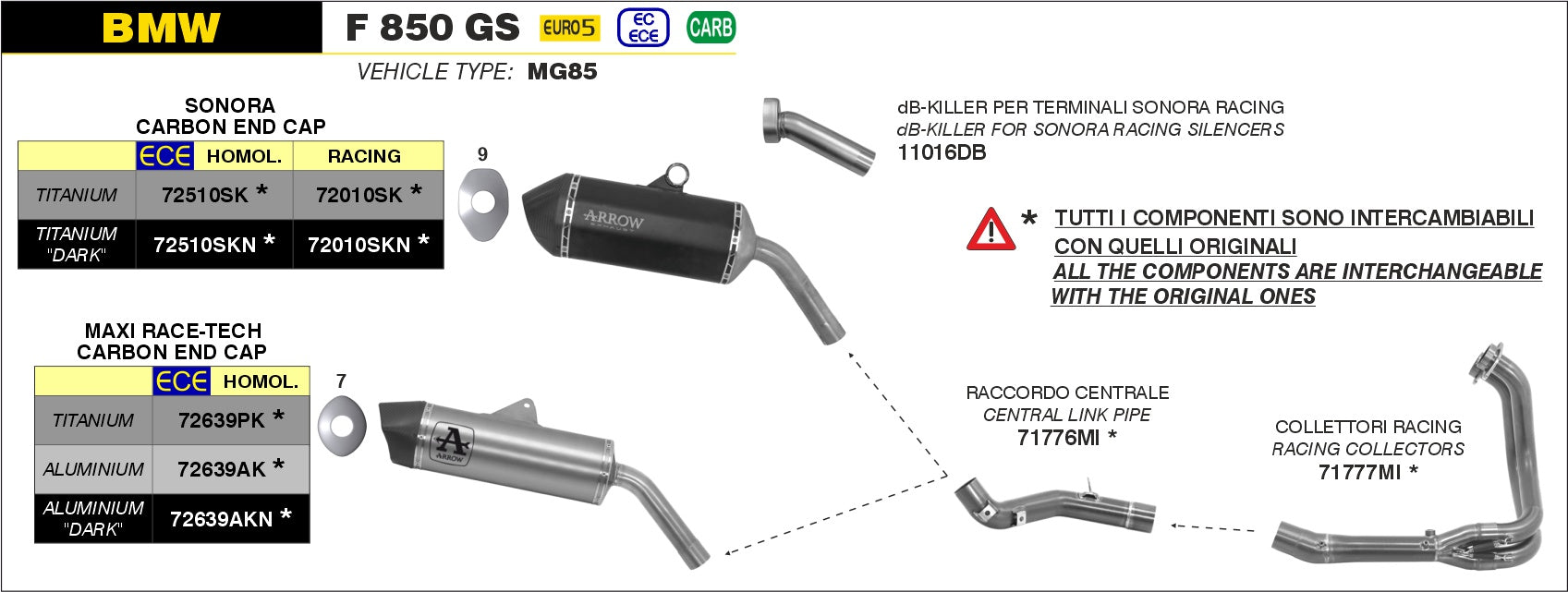 ARROW EXHAUST | BMW F 850 GS 2021/2024 | Maxi Race-Tech aluminium "Dark" silencer with carby end cap