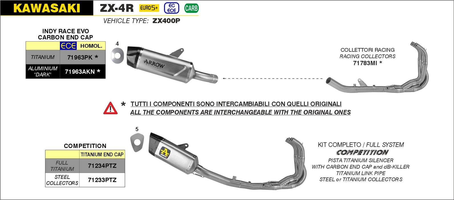 71233PTZ | ARROW EXHAUST | Kawasaki ZX-4R 2024-25 | COMPETITION full system