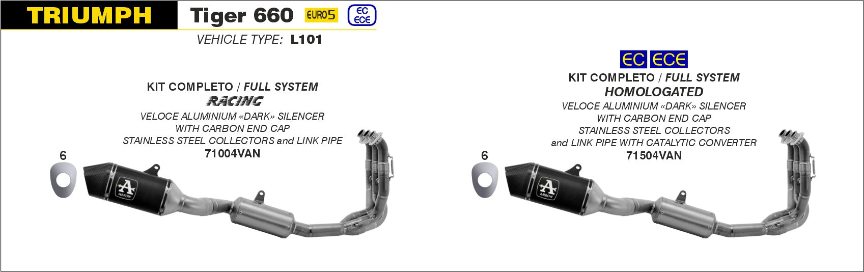 71504VAN | ARROW EXHAUST | TRIUMPH Tiger 660 2021-2024 | Catalytic homologated full system with Veloce aluminium "Dark" silencer