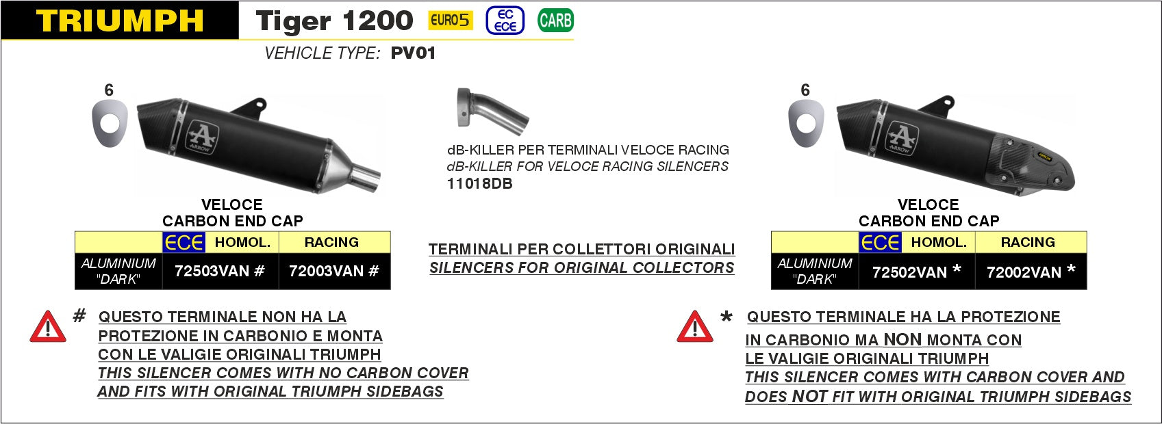 72003VAN | ARROW EXHAUST | TRIUMPH TIGER 1200 2022-2024 | Veloce aluminium "Dark" silencer for sidebags