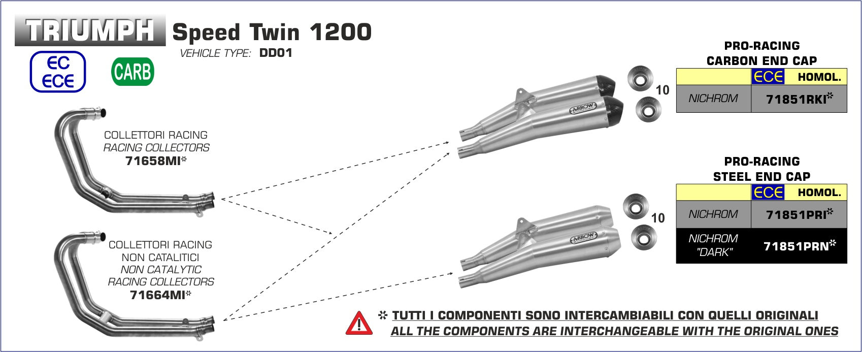 71664MI | ARROW EXHAUST | for Triumph Speed Twin  1200 2019-20 | Non catalized racing collectors