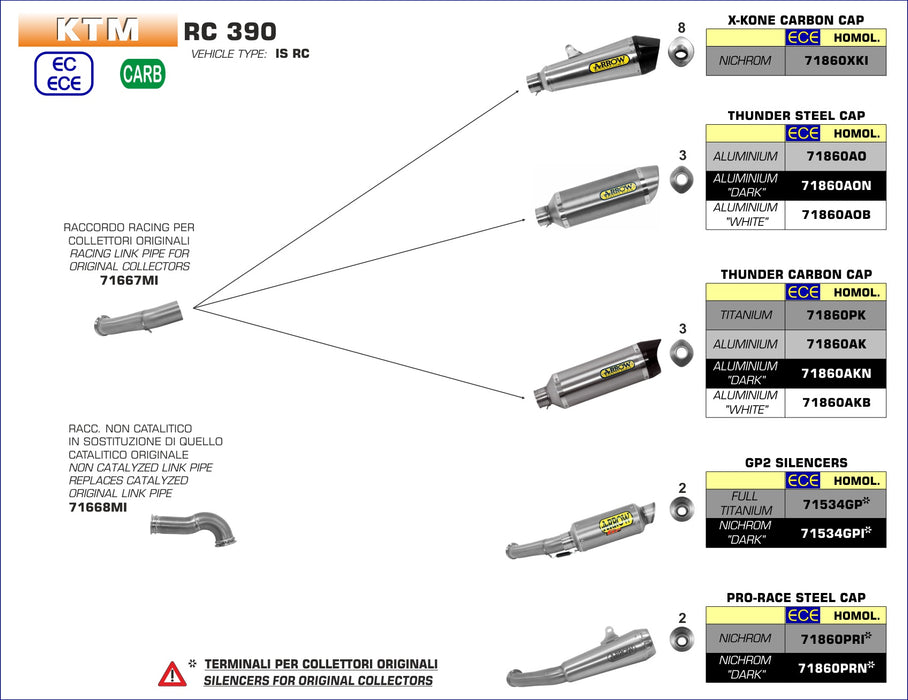 71536GPI | ARROW EXHAUST | for KTM RC 390 2017-20 | GP2 Nichrom Dark Silencer