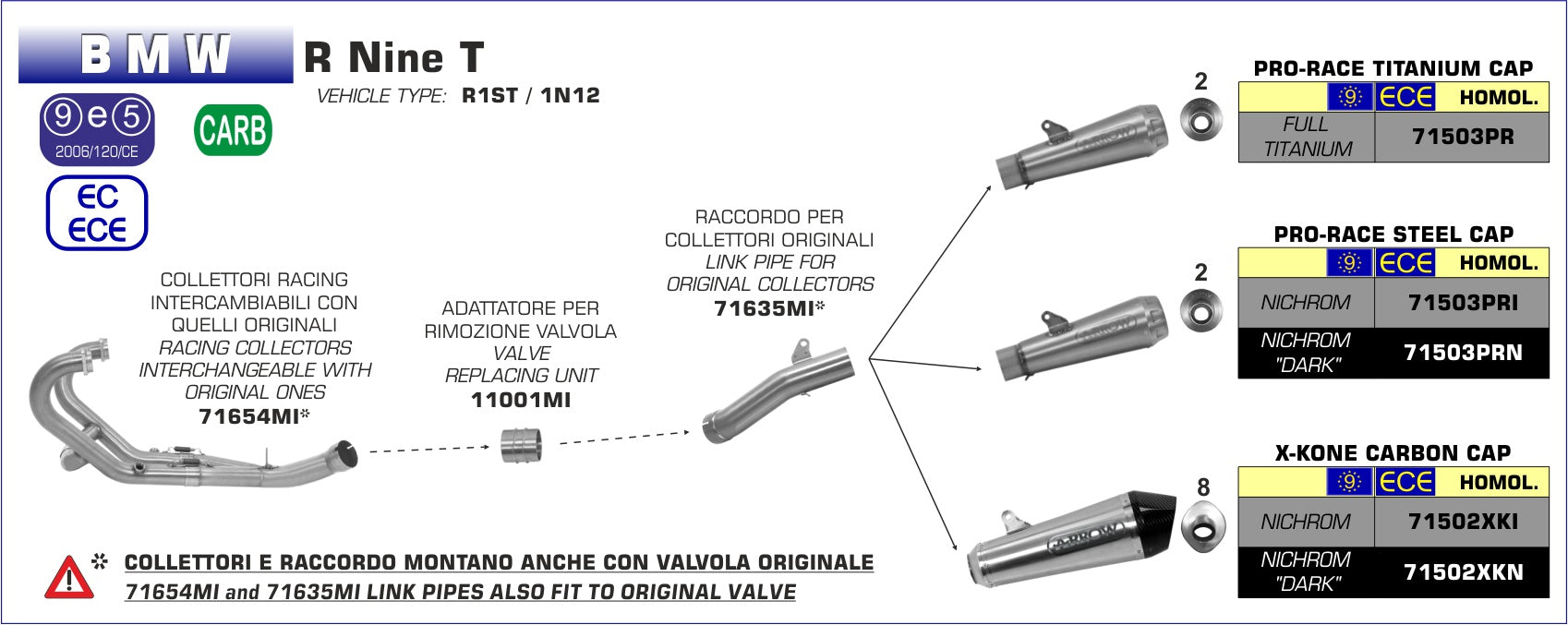 71635MI+71503PRN | ARROW EXHAUST | BMW R Nine T 2014/2018 | Pro-Race Nichrom "Dark" silencer
