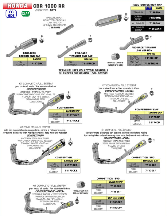 71175HCP | ARROW EXHAUST | Honda CBR 1000 RR 2017/2019 | Pro-Race "full titanium" silencer kit high version