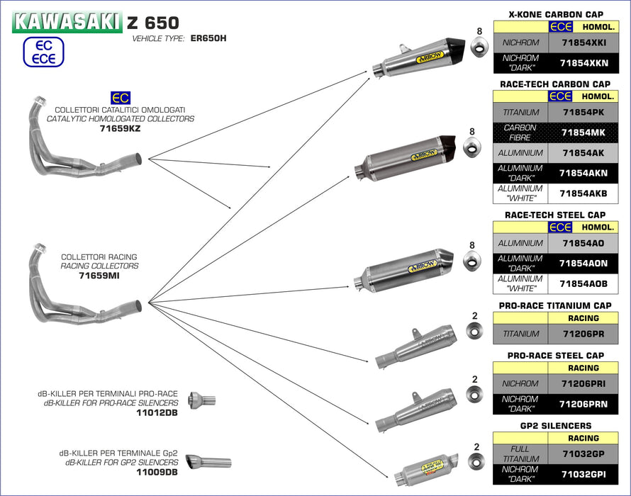 71659MI+71206PRI | ARROW EXHAUST | Kawasaki Z 650 2017-18 | Racing collectors + Nichrom Pro-Race silencer