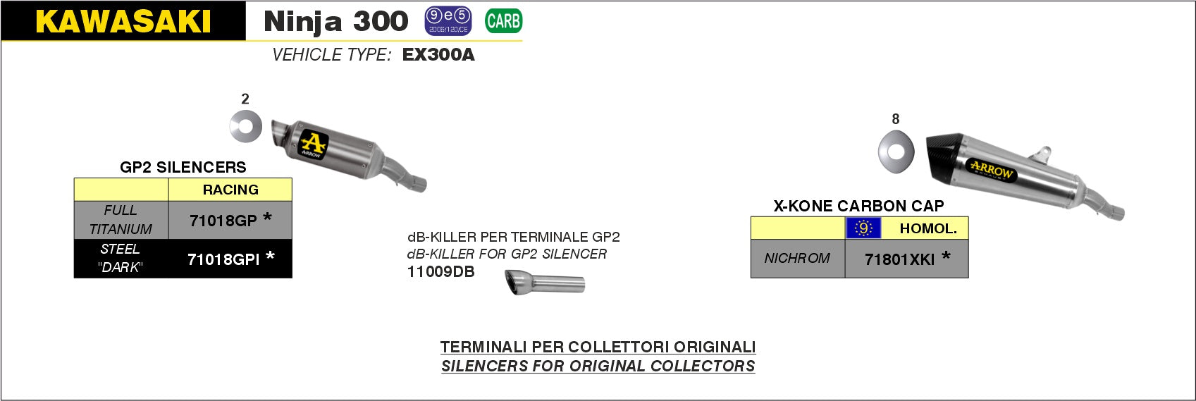 71018GPI | ARROW EXHAUST | Kawasaki Ninja 300 2016-24 | GP2 "Dark" silencers kit
