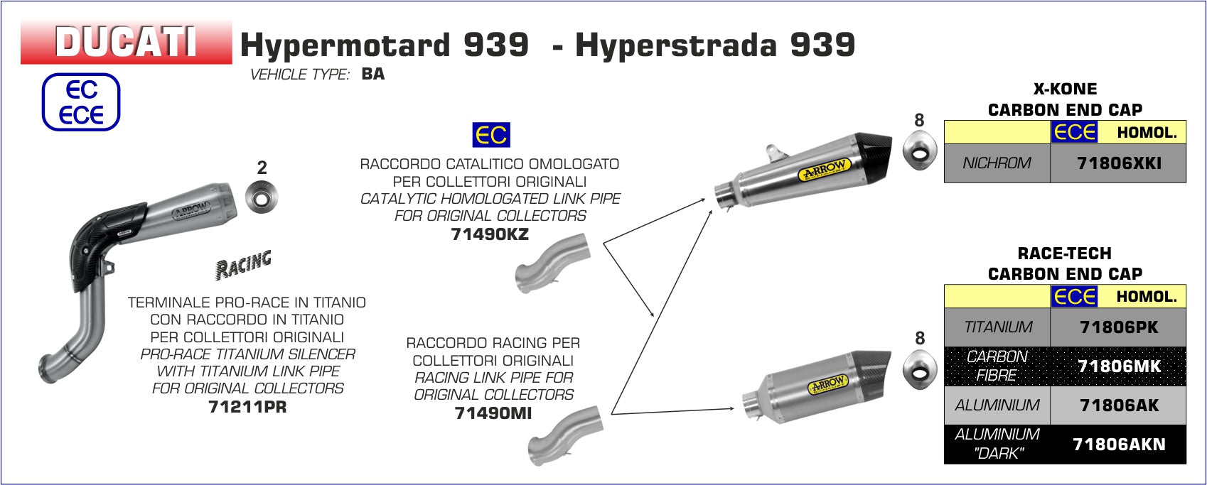 71211PR | ARROW EXHAUST | Ducati Hypermotard 2016/2018 | Pro-Race titanium silencer