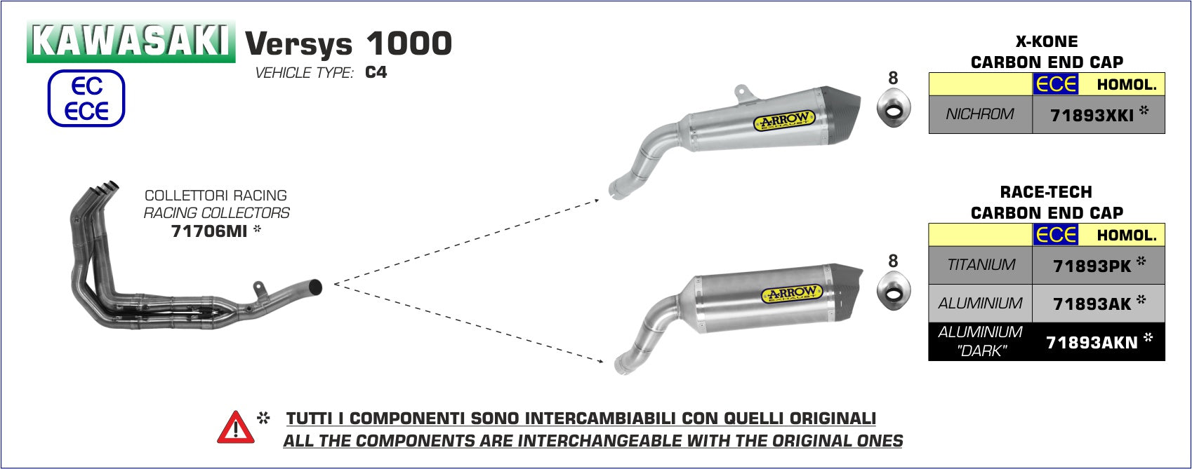 71706MI | ARROW EXHAUST | for Kawasaki Versys 1000 2019 -2020 | Racing collectors