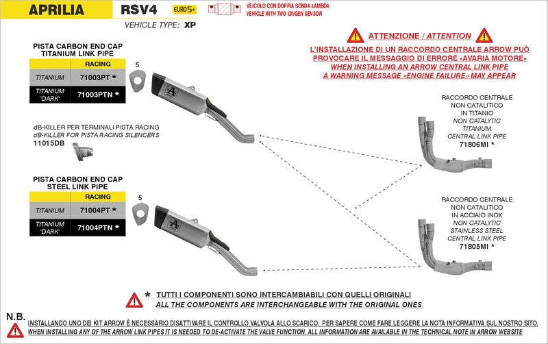 71003PTN | ARROW EXHAUST | Aprilia RSV 4 2025 | Pista titanium "Dark" silencer with titanium link pipe