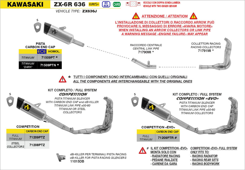 71509PTN | ARROW EXHAUST | Kawasaki ZX-6R 2024-26 | Pista titanium "Dark" silencer