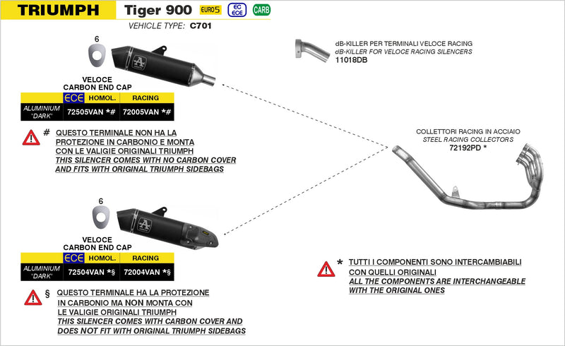 72004VAN | ARROW EXHAUST | Triumph Tiger 900/ Tiger 850 2020/2023 | Veloce aluminium "Dark" silencer