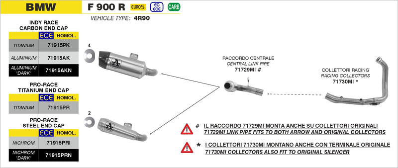 71915PR | ARROW EXHAUST | BMW F 900 R 2020-2024 | Titanium Pro-Race silencer