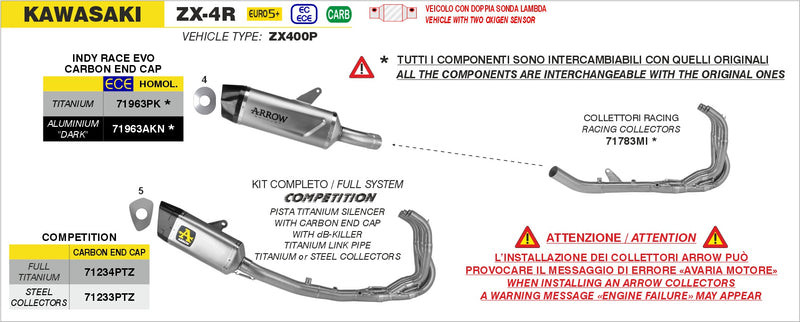 71783MI | ARROW EXHAUST | Kawasaki ZX-4R 2024-25 | Racing collectors interchangeable with original ones