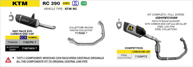 71957PK | ARROW EXHAUST | KTM DUKERC 390 2022/2024 | Indy Race EVO Titanium silencer with carby end cap