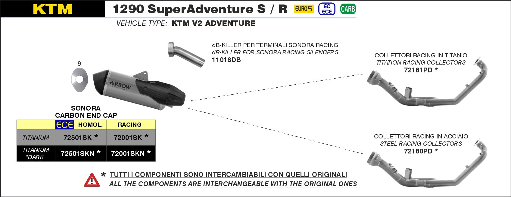 ARROW EXHAUST | KTM 1290 SuperAdventure S / R 2021/2024  | Stainless steel collectors kit