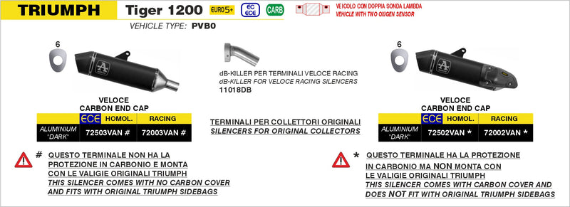 72503VAN | ARROW EXHAUST | Triumph TIGER 1200 2025-26 | Veloce aluminium "Dark" silencer for sidebags