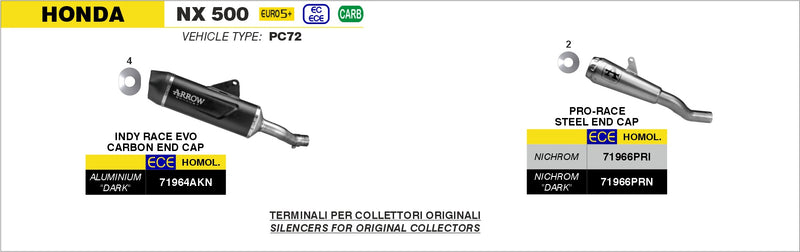 71966PRI | ARROW EXHAUST | Honda NX 500 2024-26  | Nichrom Pro-Race silencer