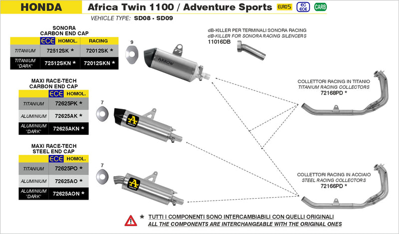 72166PD  | ARROW EXHAUST | HONDA CRF1100L AFRICA TWIN 2020-23 | Racing collectors