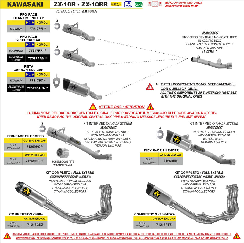 71216PTZ | ARROW EXHAUST | Kawasaki ZX-10R / ZX-10RR 2026 | COMPETITION "SBK EVO" Full Titanium full system