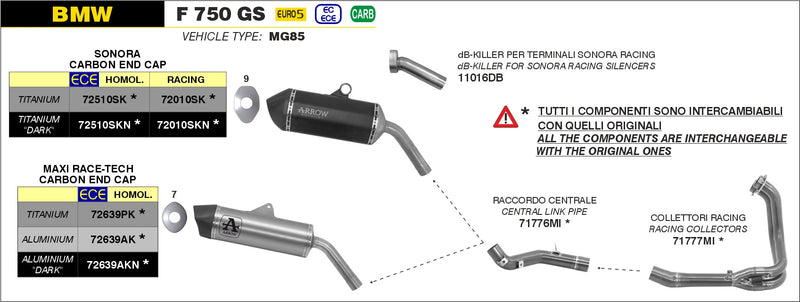 72639PK | ARROW EXHAUST | FOR  BMW F 750 GS 2021-24 | Maxi Race-Tech titanium silencer with carby end cap