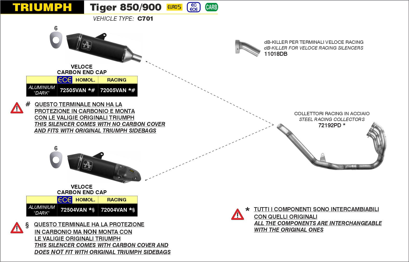 ARROW EXHAUST | TRIUMPH TIGER 850/900 2020-2024 | Veloce aluminium 