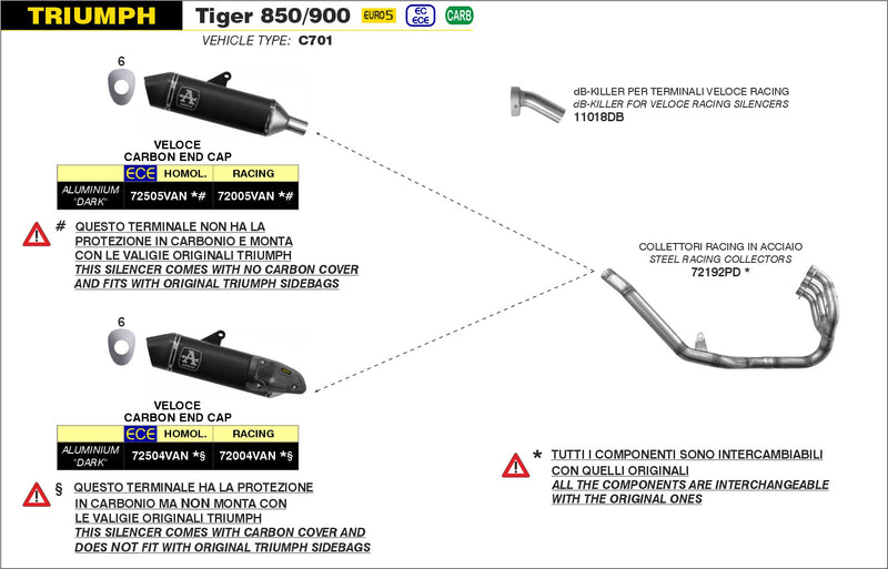 72504VAN | ARROW EXHAUST | TRIUMPH TIGER 850/900 2020-2024  | Veloce aluminium "Dark" silencer