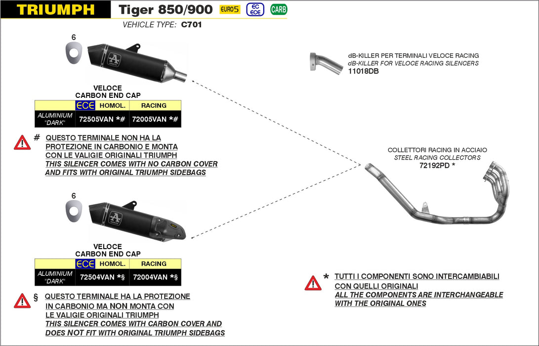 ARROW EXHAUST | TRIUMPH TIGER 850/900 2020-2024  | Veloce aluminium "Dark" silencer