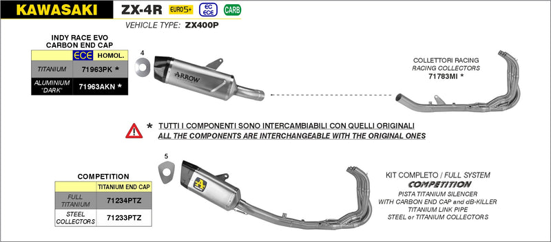 71234PTZ | ARROW EXHAUST | Kawasaki ZX-4R 2024-25 | COMPETITION Full Titanium full system