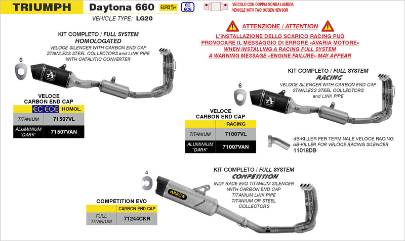 71244CKR | ARROW EXHAUST | Triumph DAYTONA 660 2024-26 | COMPETITION "EVO" full system