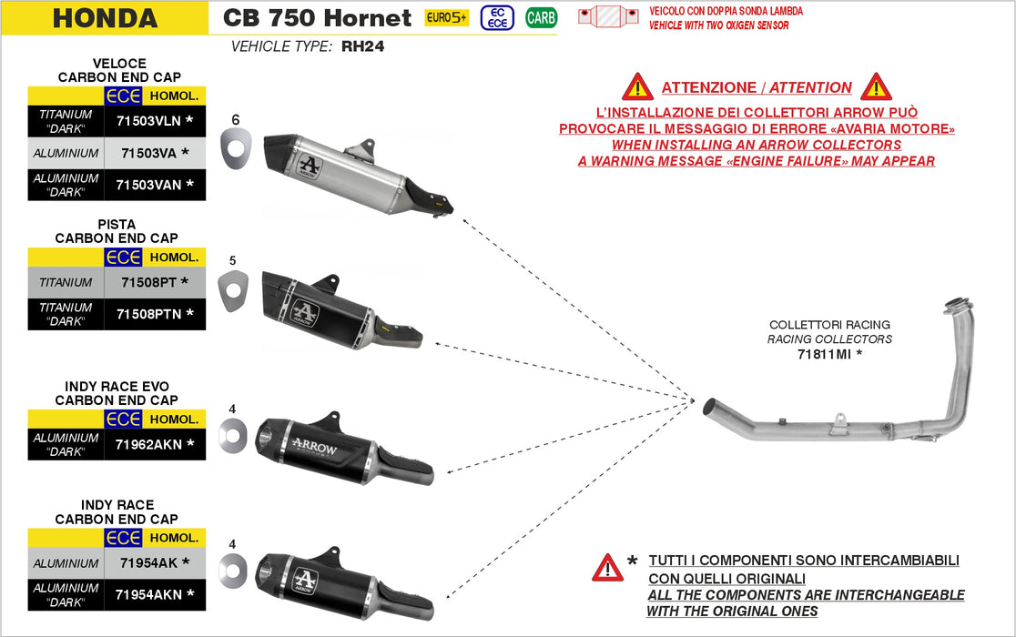 71954AK | ARROW EXHAUST | Honda CB 750 Hornet 2025 | Indy Race aluminium silencer with carby end cap