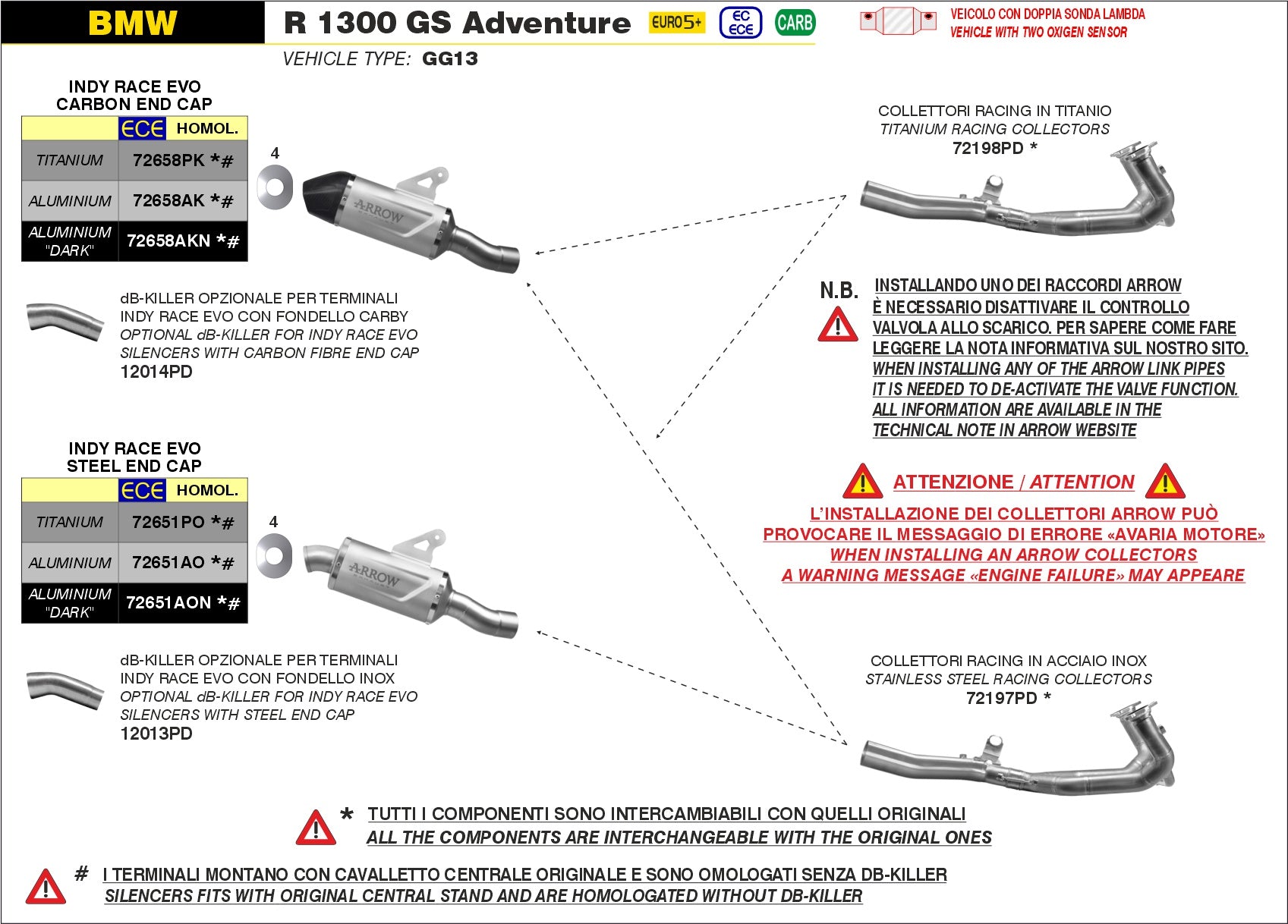 ARROW EXHAUST | BMW R 1300 GS Adventure 2024/2025 | Titanium racing collectors
