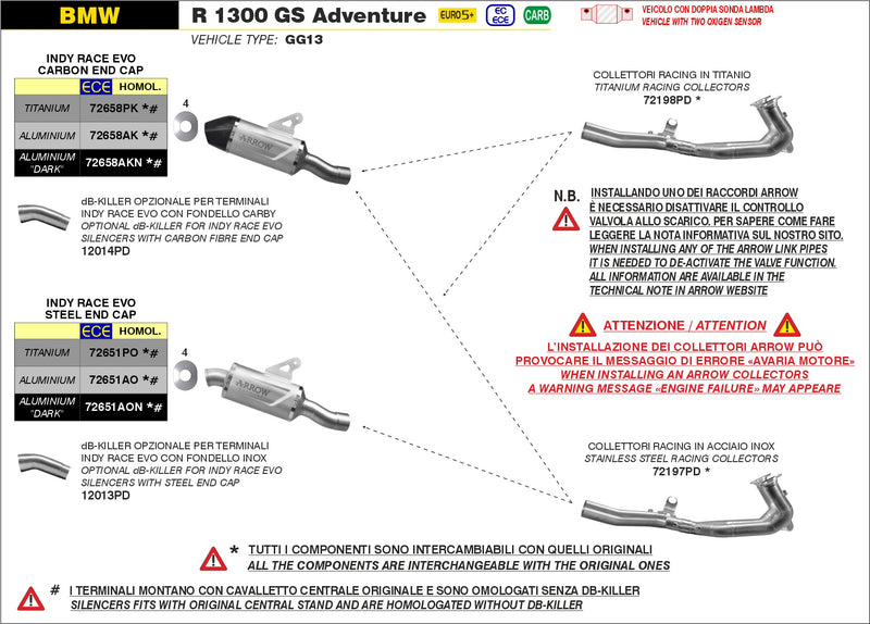 72197PD | ARROW EXHAUST | BMW R 1300 GS Adventure 2024/2025 | Stainless steel racing collectors