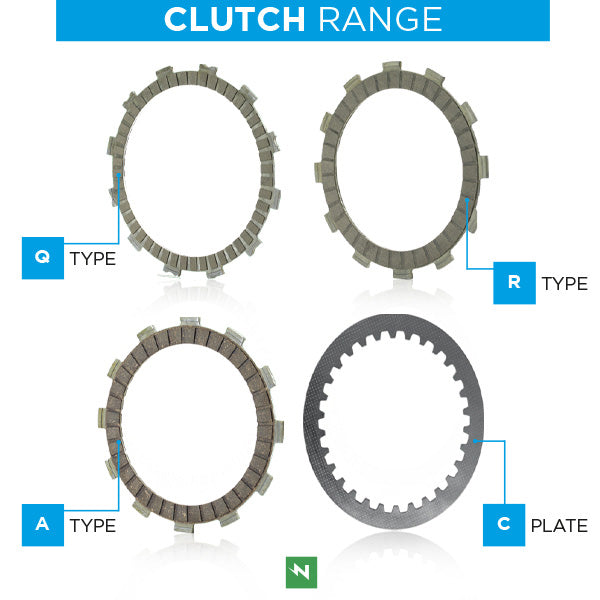 F1352CC  | NEWFREN BMW F750/F850GS / F900R/F900XR 2016-24 Clutch Plates