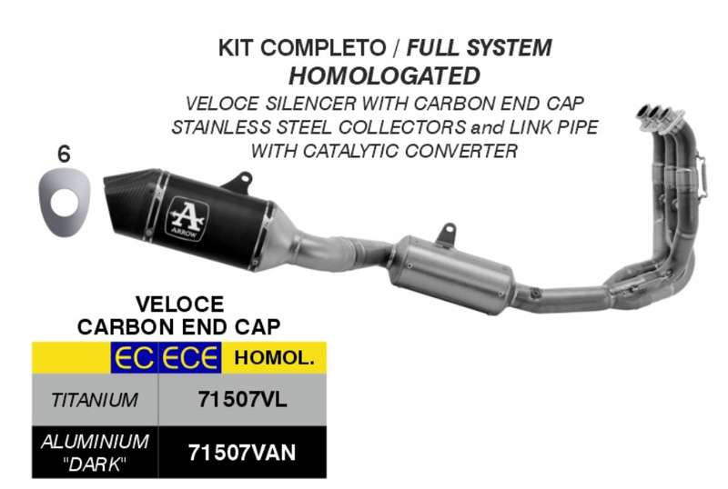71507VAN | ARROW EXHAUST | Triumph DAYTONA 660 2024-26 | Homologated full system with Veloce aluminium "Dark" silencer
