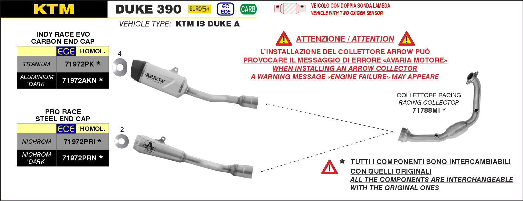 ARROW EXHAUST | KTM DUKE 390 2024 | Indy Race EVO Titanium silencer with carby end cap