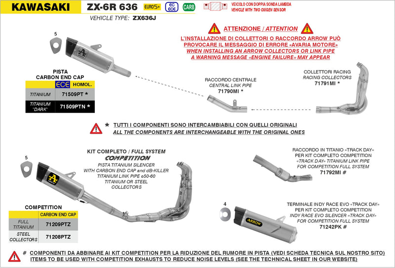 71791MI | ARROW EXHAUST | Kawasaki ZX-6R 2024-25 | Racing collectors