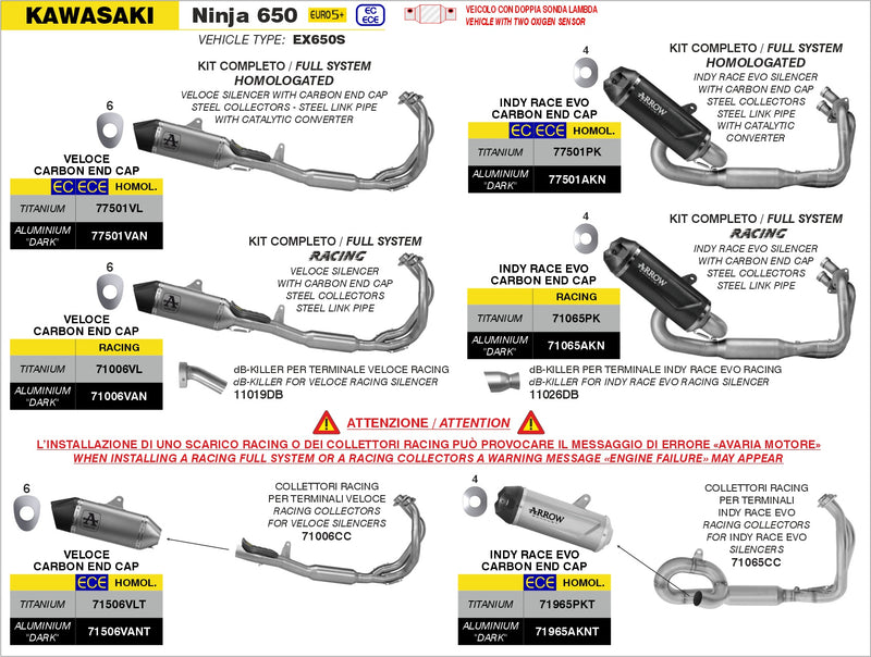 71006CC | ARROW EXHAUST | Kawasaki NINJA 650 2024-26 | Racing collectors for Veloce silencers