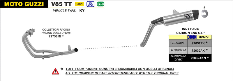 72632AK | ARROW EXHAUST | Moto Guzzi V85 TT 2021/2023 | Indy Race aluminium silencer with carby end cap