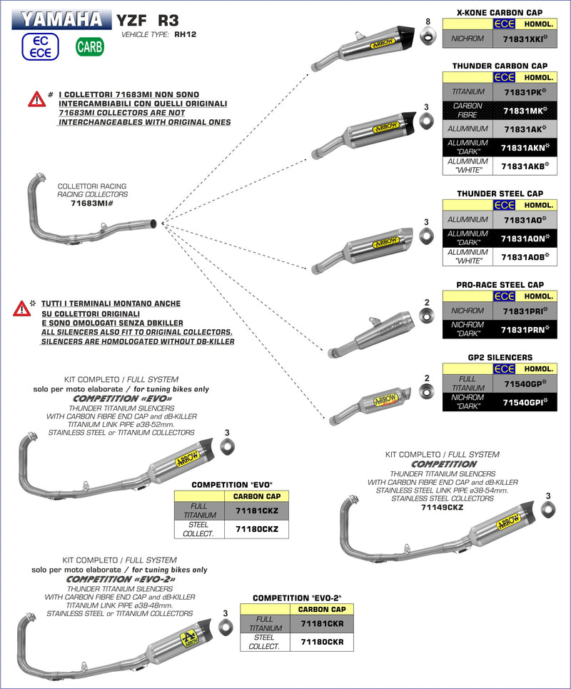 71831PRI + 71683MI | ARROW EXHAUST  | Yamaha YZF R3 2015-24 | Pro Race nichrom silencer + Racing collectors