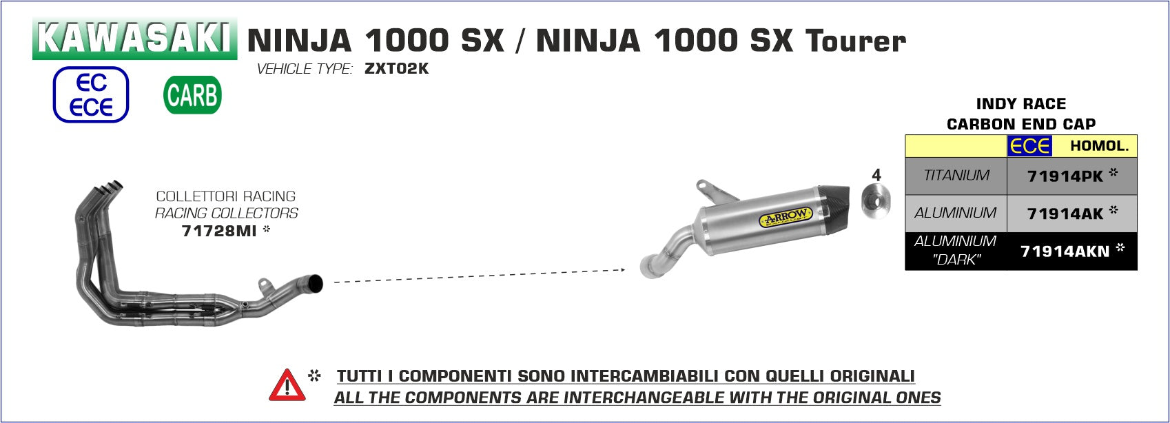 Collecteur ARROW racing sur Kawasaki Ninja 1000 SX 2020/2022 et Ninja 1000  SX Tourer 2021/2022