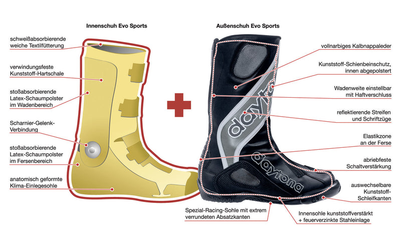 DAYTONA | BOOT | EVO Sports nur AS black-red