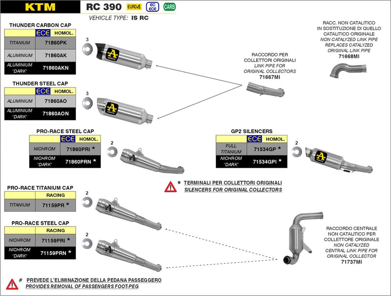 71668MI | ARROW EXHAUST | KTM DUKE/RC 390 2017/2020 | Non catalized mid-pipe