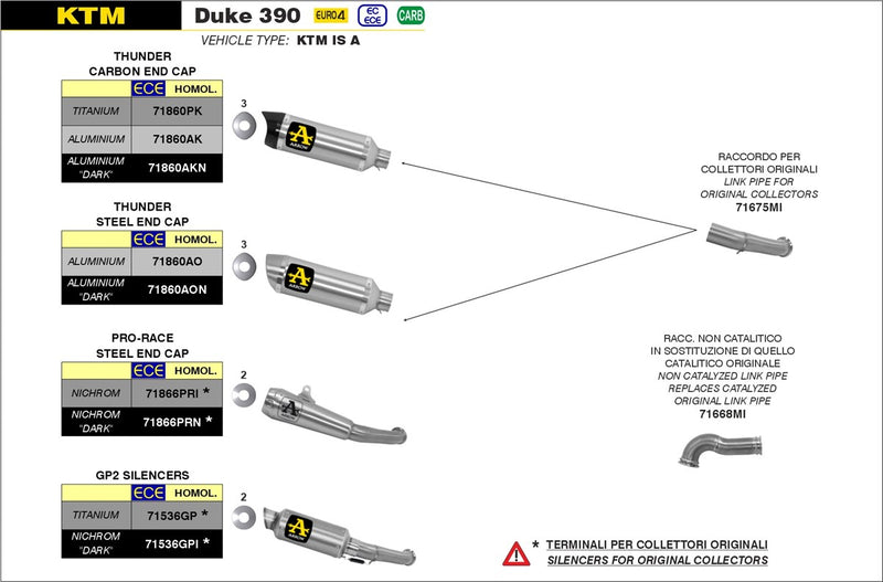71668MI | ARROW EXHAUST | KTM DUKE/RC 390 2017/2020 | Non catalized mid-pipe