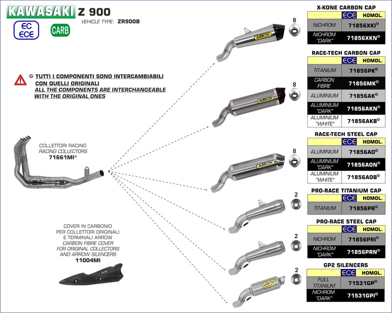 11004MI | ARROW EXHAUST | Kawasaki Z 900 2017-2019 | heat shield